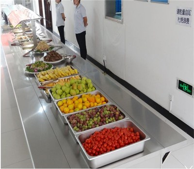 個人承包工廠員工食堂品牌企業