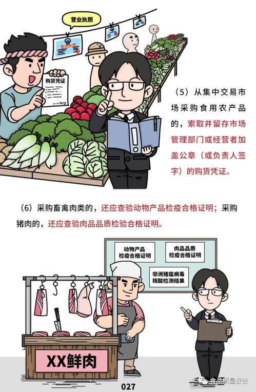 餐飲原料管理全攻略 食品安全操作規(guī)范下的免責(zé)之道