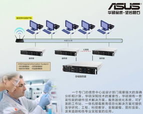 助力互聯(lián)網(wǎng)時(shí)代教育改革，華碩攜多方案亮相2016全國(guó)教育信息化創(chuàng)新應(yīng)用成果展